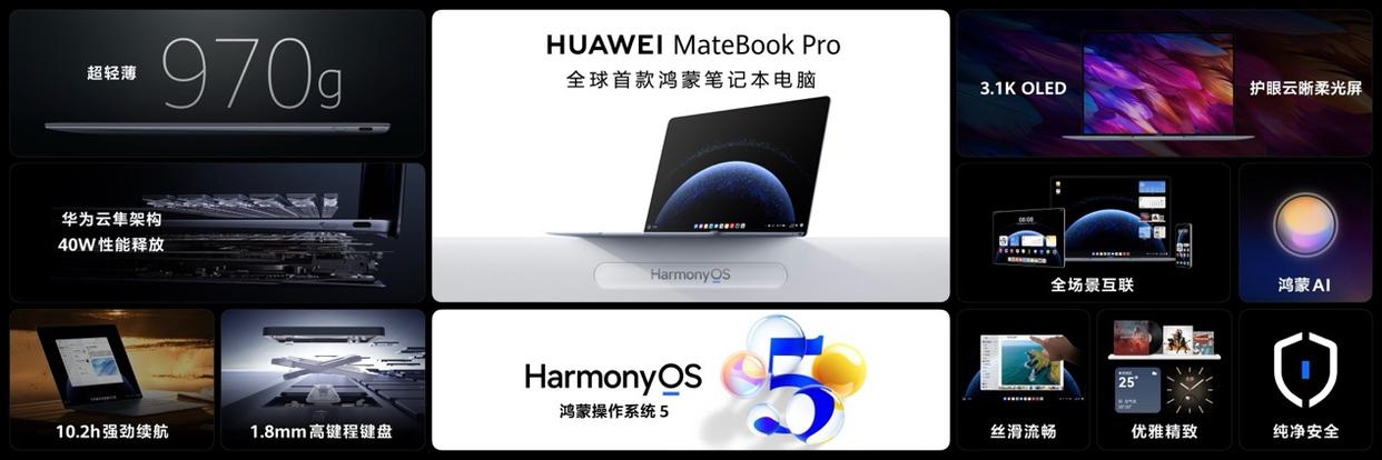 华为发布首款鸿蒙电脑：引领操作系统内核重构，开启办公新时代
