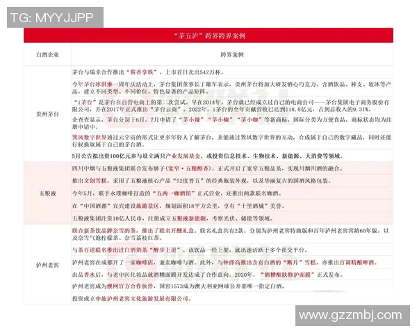 广东贵州茅台与四川泸州老窖的对决张昊展现默契配合引发关注 广东贵州茅台与四川泸州老窖的对决张昊展现默契配合引发关注